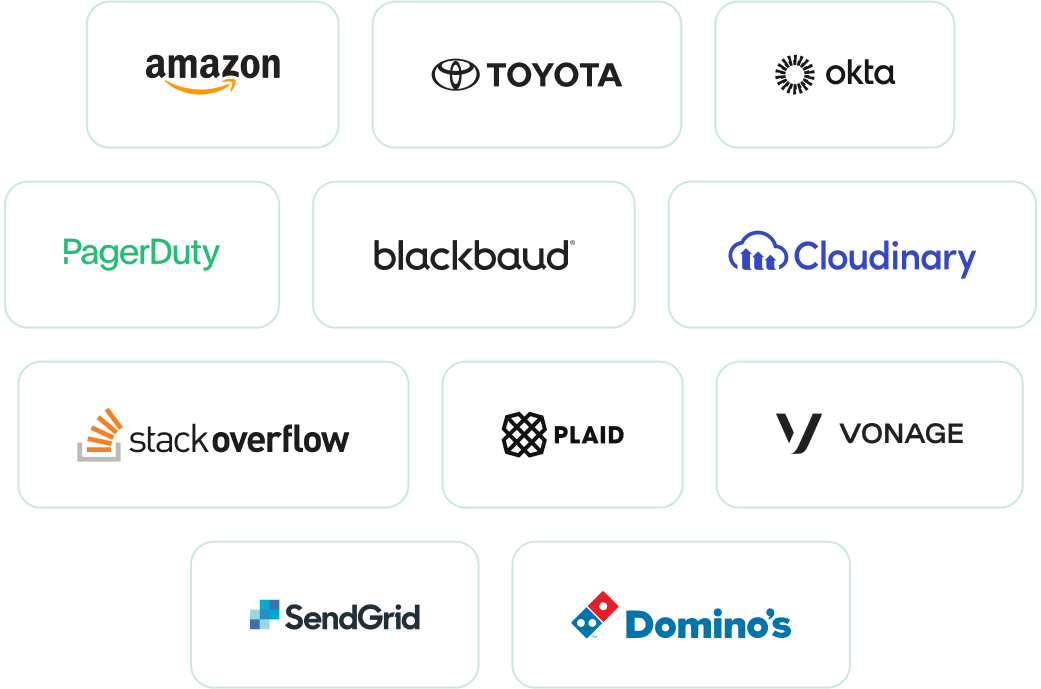StatusGator trusted by thousands
